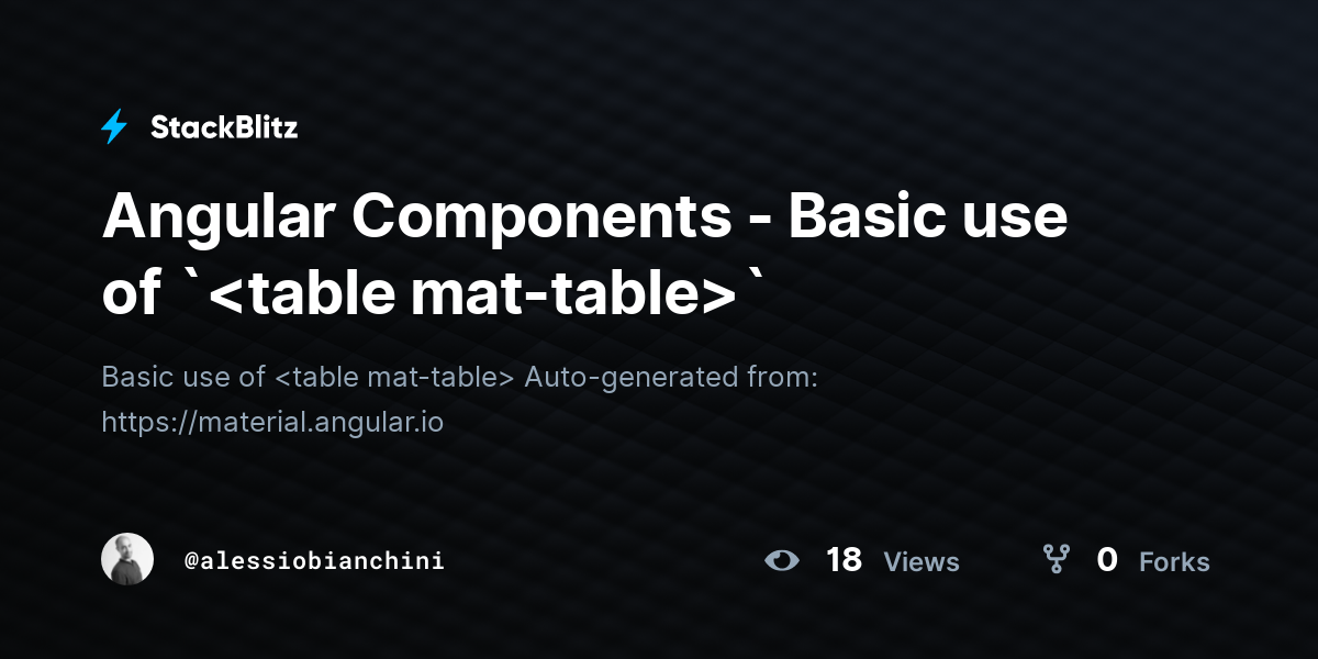 Angular Components Basic Use Of StackBlitz