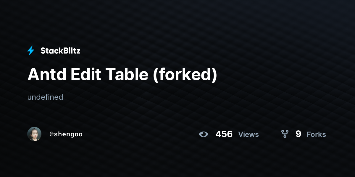 Antd Edit Table Forked Stackblitz