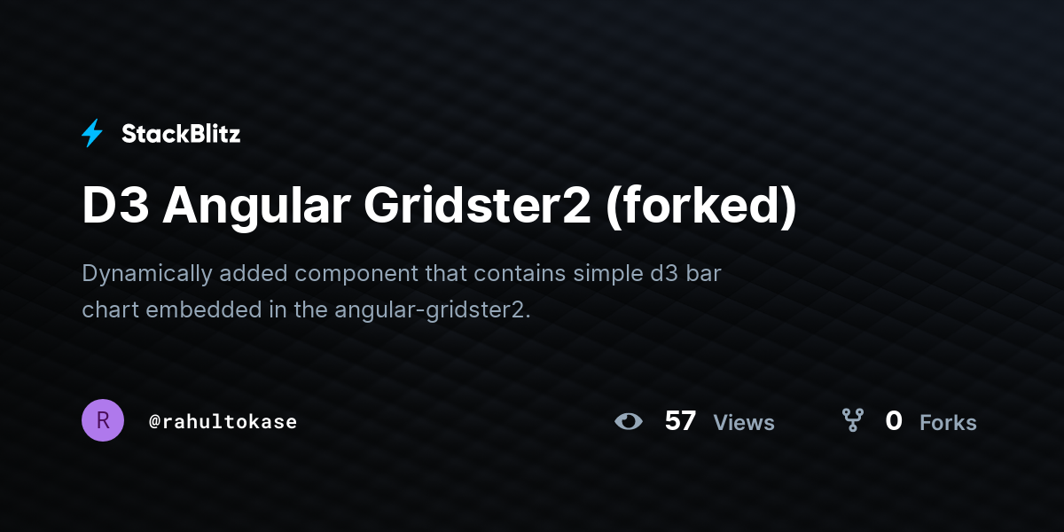 D Angular Gridster Forked Stackblitz