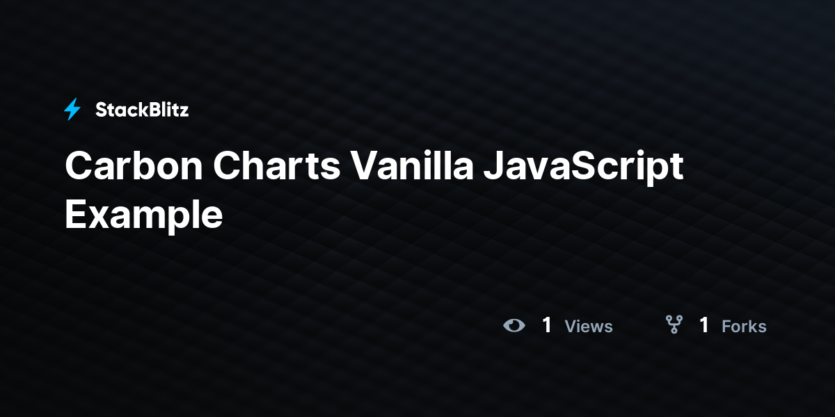 Carbon Charts Vanilla JavaScript Example - StackBlitz