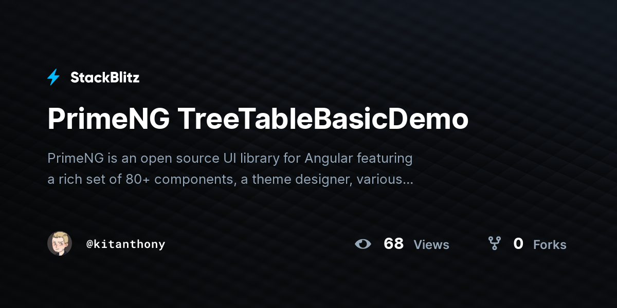 PrimeNG TreeTableBasicDemo - StackBlitz