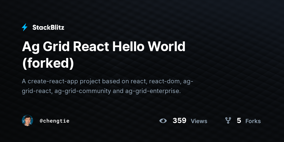 Ag Grid React Hello World (forked) - StackBlitz