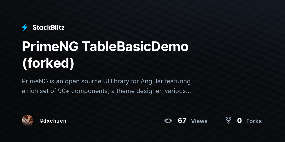 PrimeNG TableBasicDemo (forked) - StackBlitz