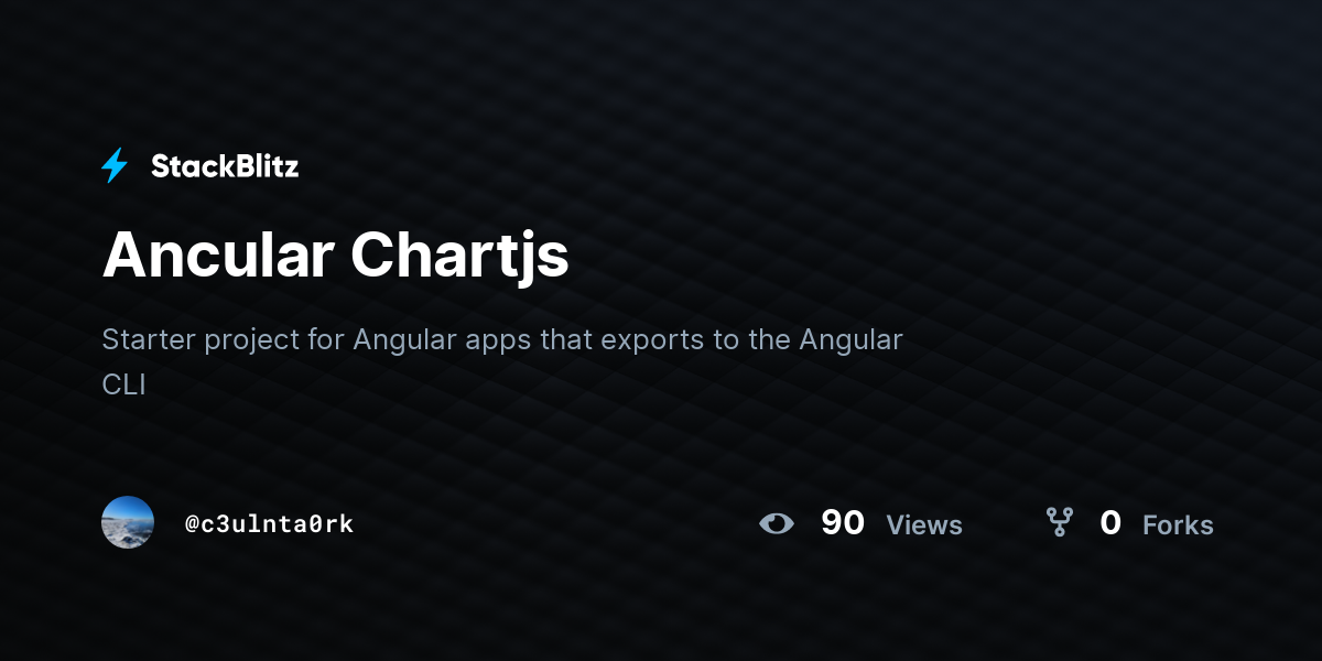 Ancular Chartjs - StackBlitz