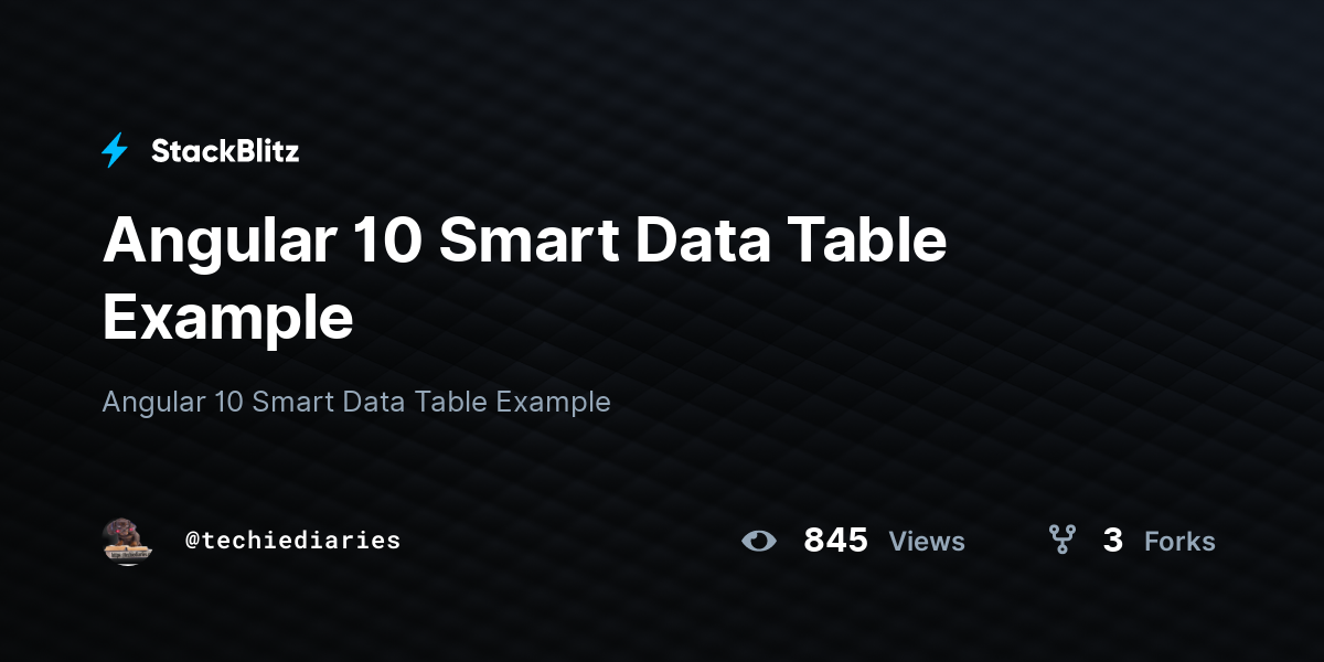 Angular 10 Smart Data Table Example - StackBlitz