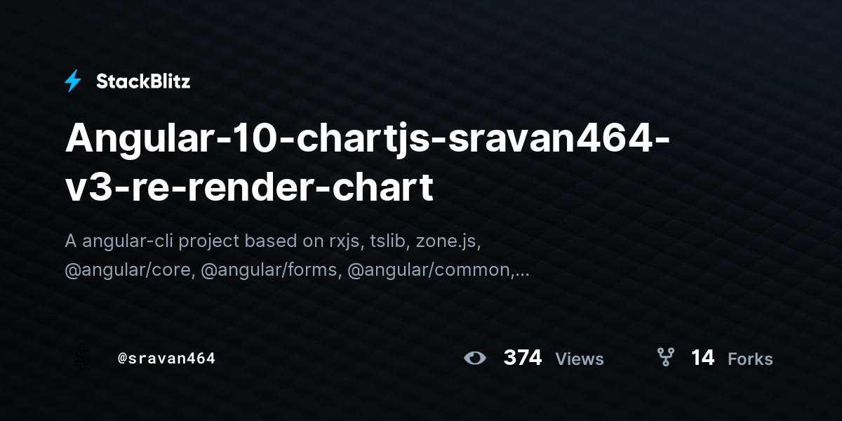 Angular-10-chartjs-sravan464-v3-re-render-chart - StackBlitz
