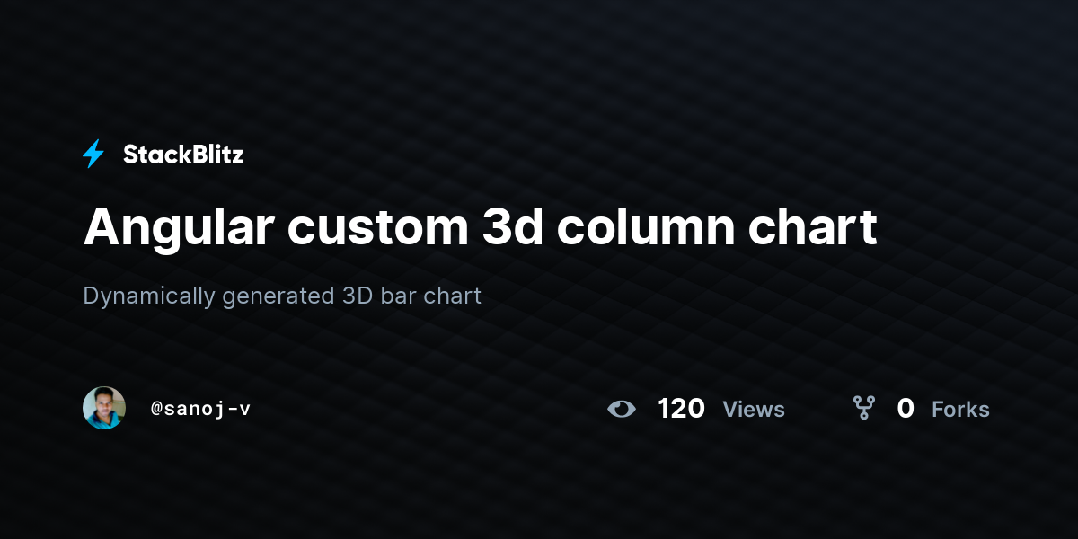 Angular custom 3d column chart - StackBlitz