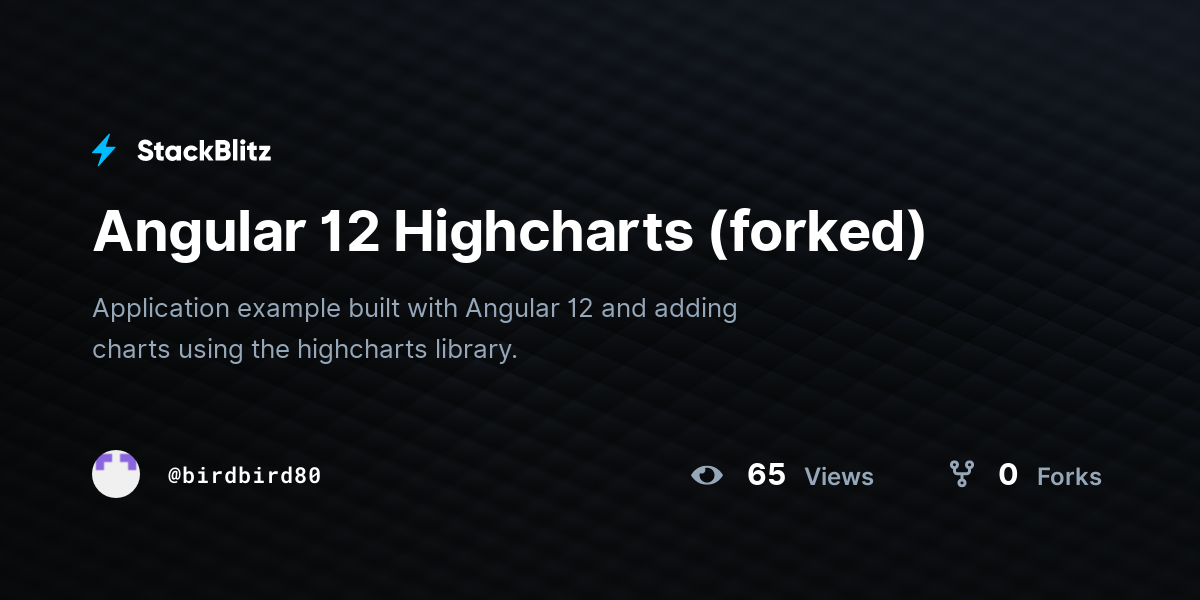 Angular 12 Highcharts (forked) StackBlitz