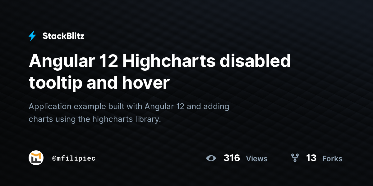 Angular 12 Highcharts disabled tooltip and hover - StackBlitz