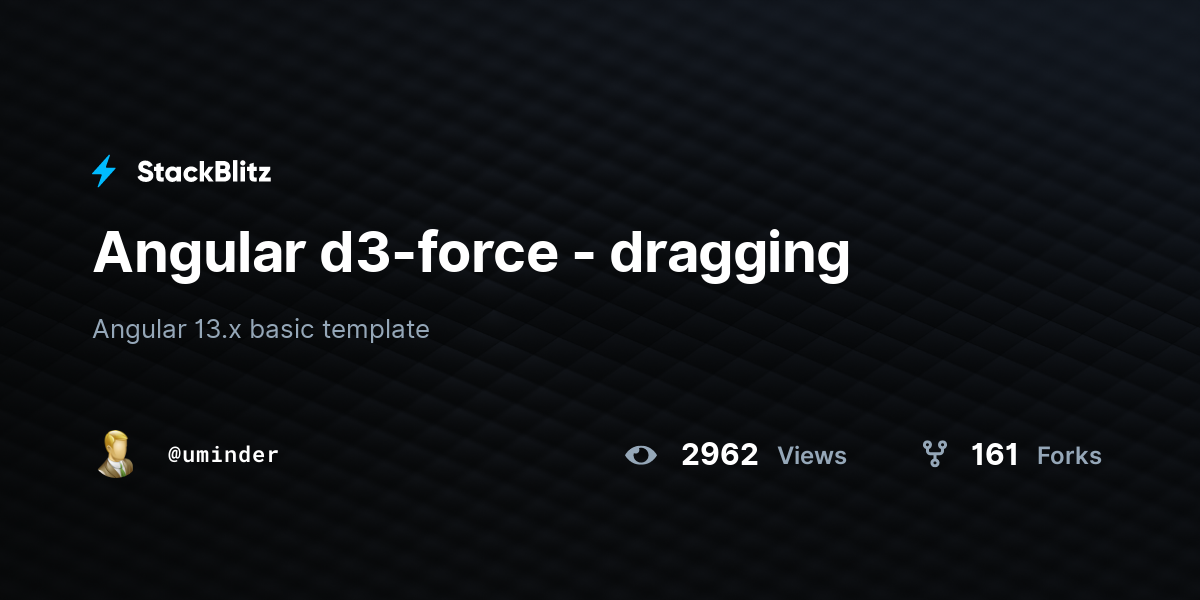 Angular d3-force - dragging - StackBlitz