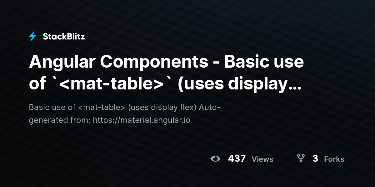 Angular Components - Basic use of ` ` (uses display flex) (forked ...
