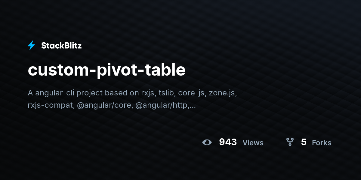custom-pivot-table - StackBlitz