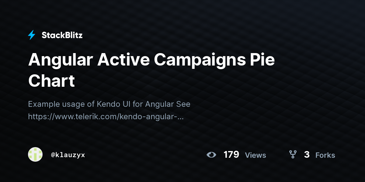 Angular Active Campaigns Pie Chart - StackBlitz
