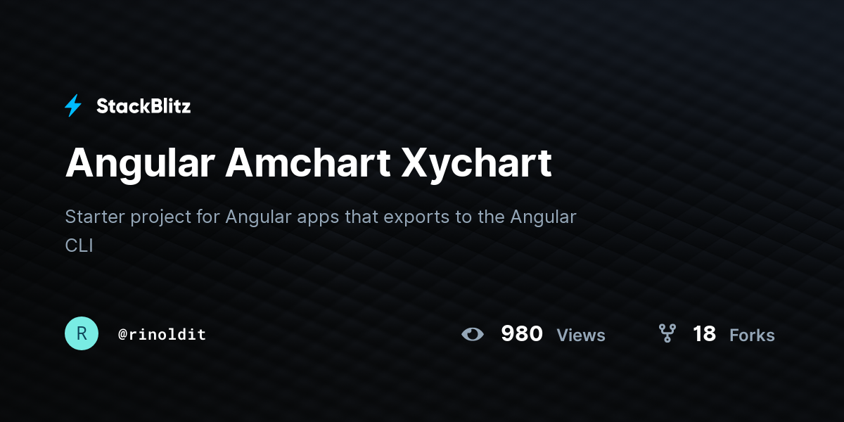 Angular Amchart Xychart - StackBlitz