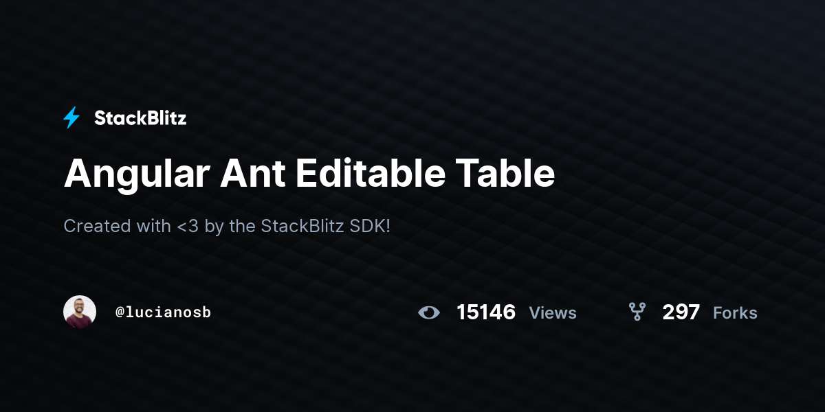 Angular Ant Editable Table - StackBlitz