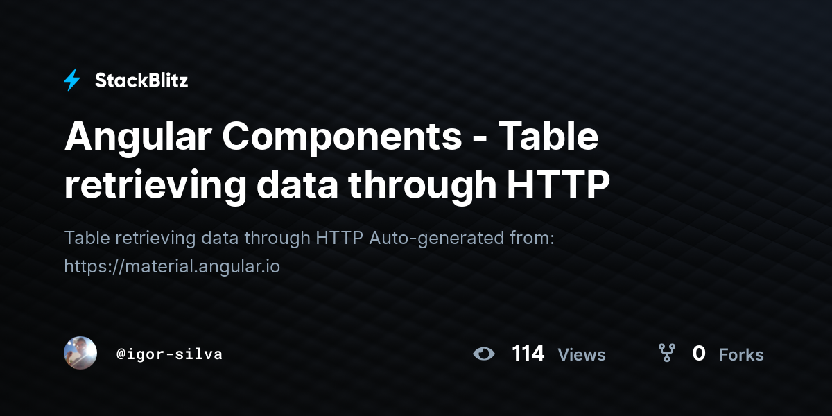 Angular Components - Table retrieving data through HTTP - StackBlitz
