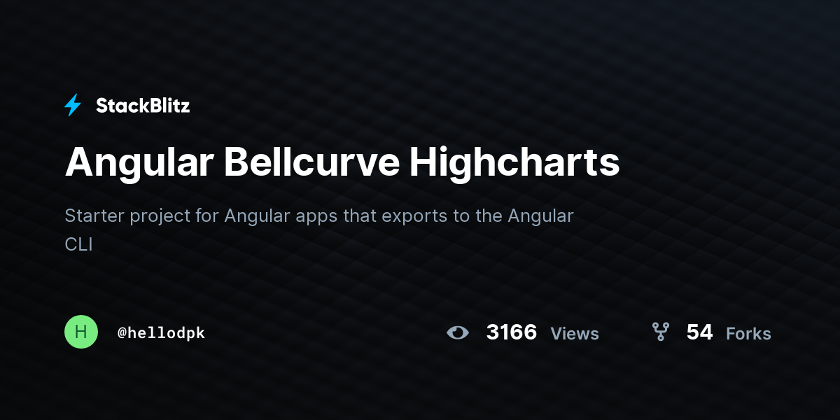 Angular Bellcurve Highcharts - StackBlitz