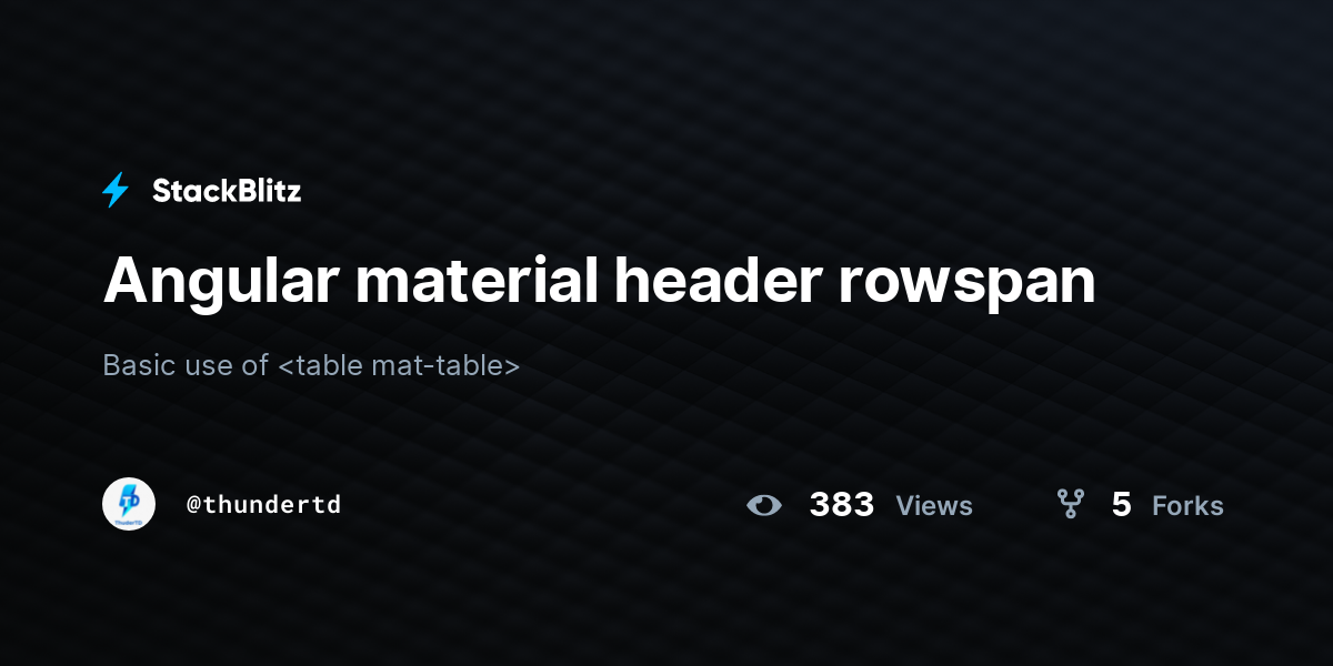 Angular material header rowspan - StackBlitz