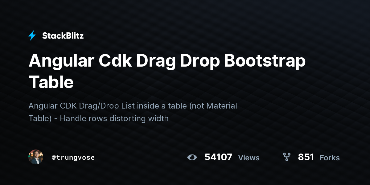 Angular Cdk Drag Drop Bootstrap Table StackBlitz