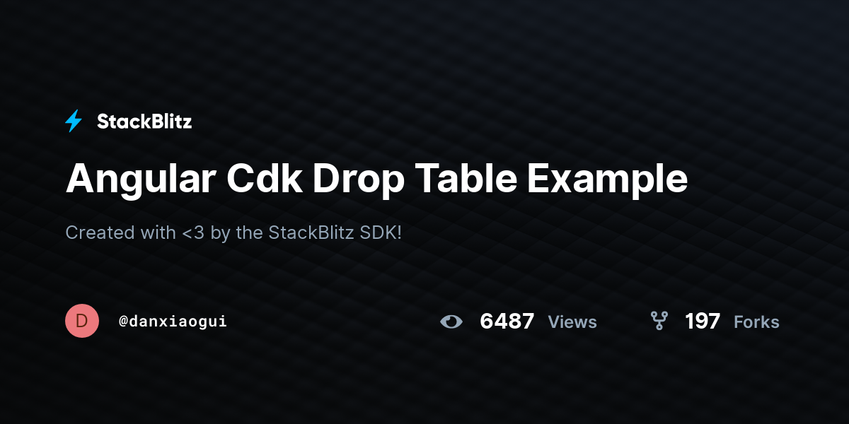 Angular Cdk Drop Table Example StackBlitz