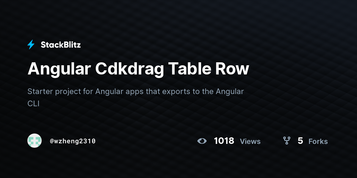 Angular Cdkdrag Table Row - StackBlitz