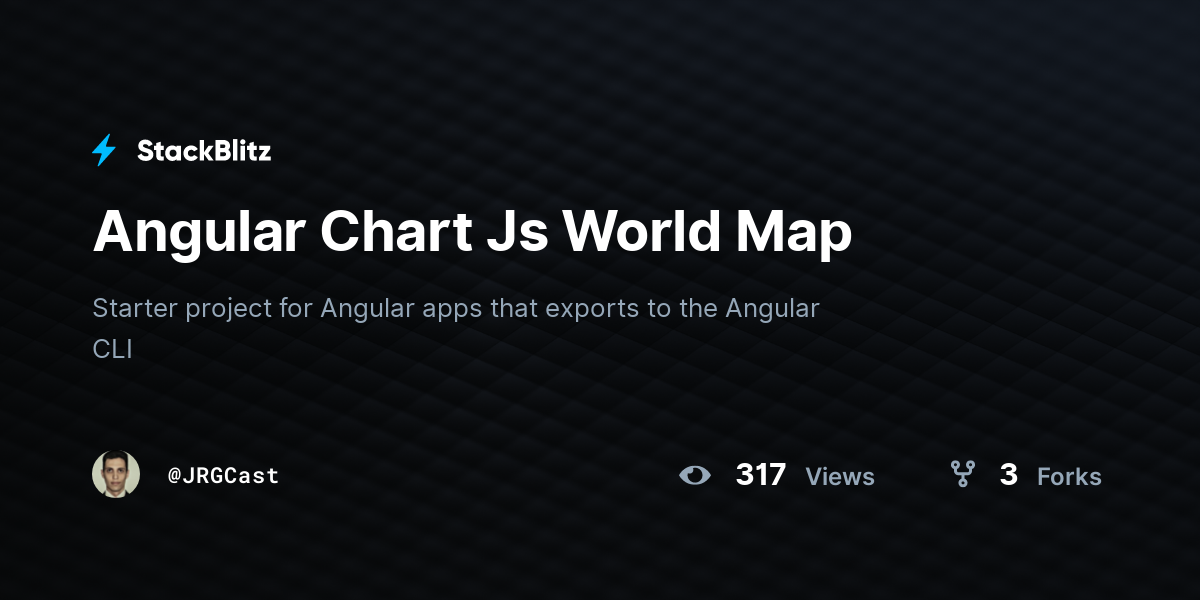 Angular Chart Js World Map - StackBlitz