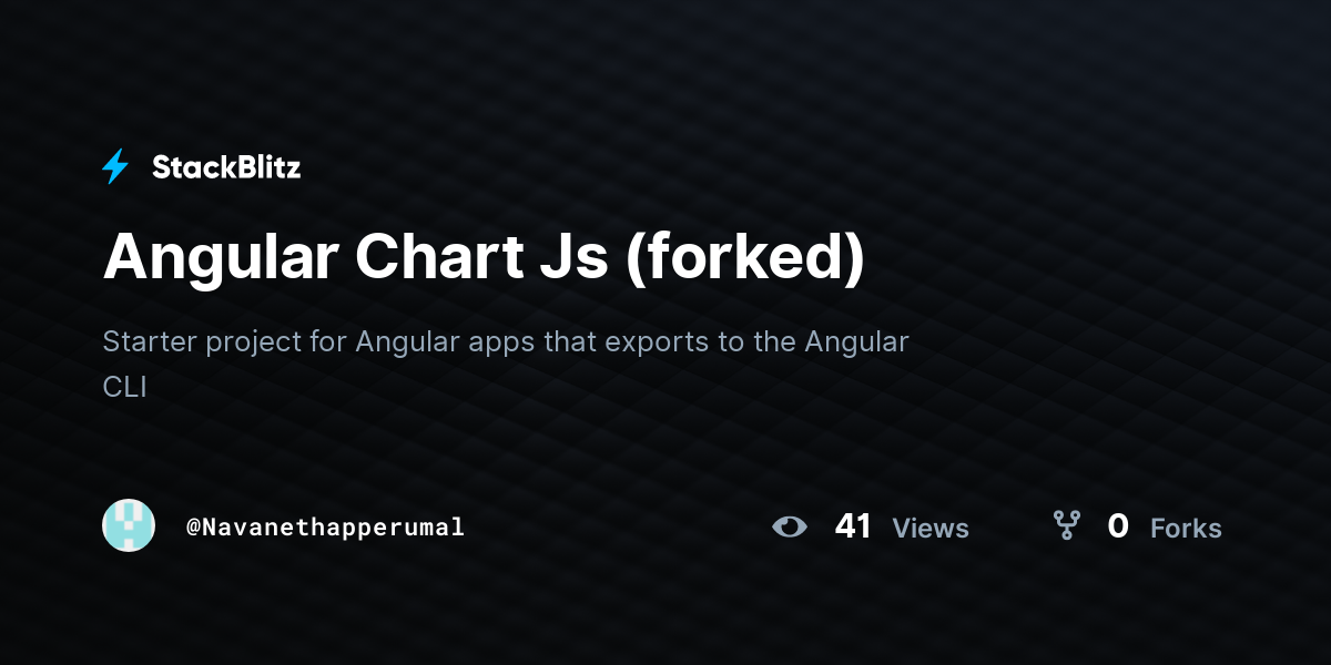 Angular Chart Js (forked) - StackBlitz