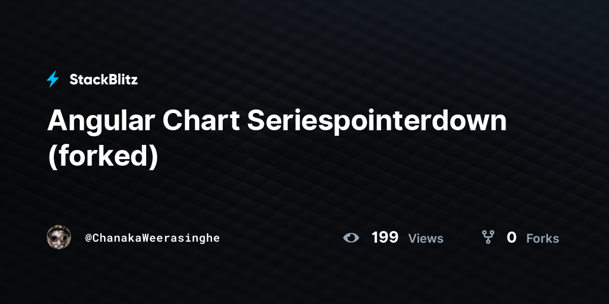 Angular Chart Seriespointerdown (forked) - StackBlitz