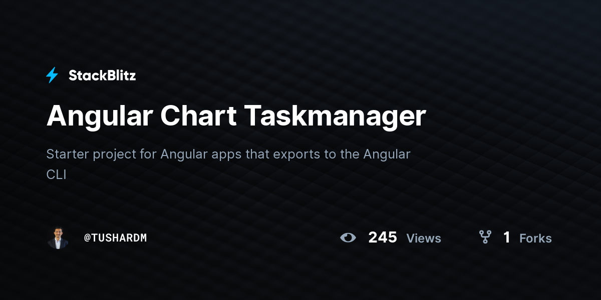 Angular Chart Taskmanager - StackBlitz