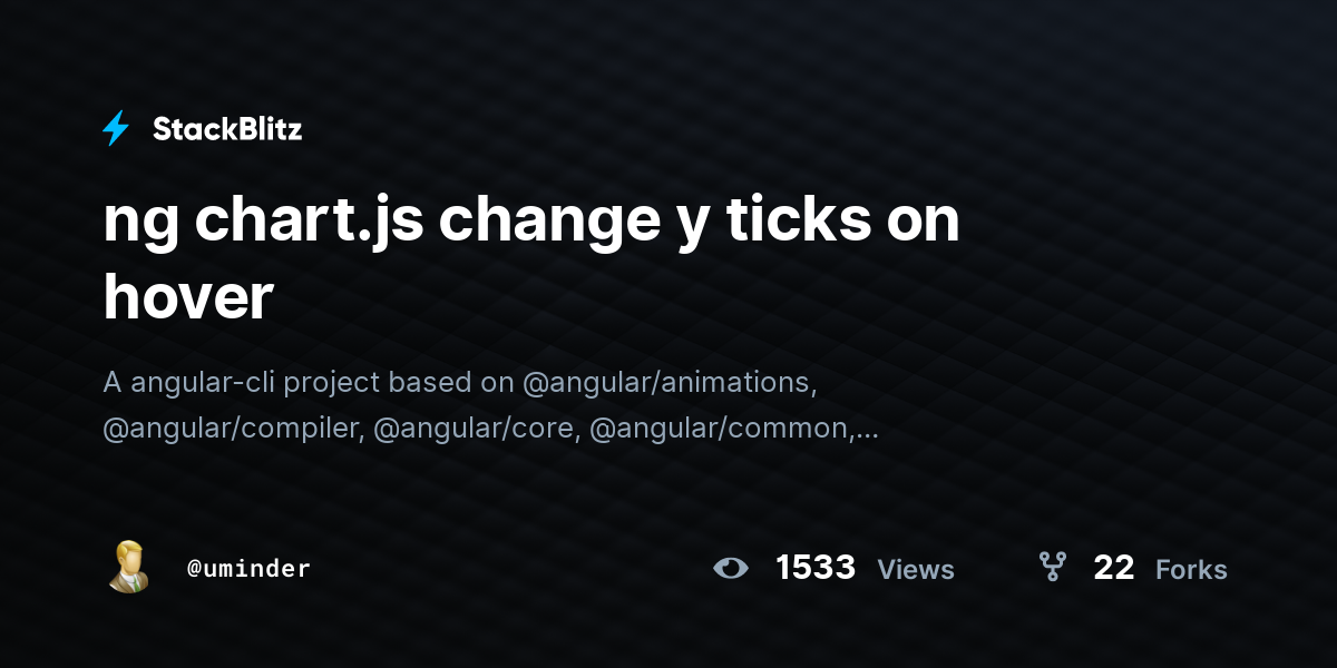 ng chart.js change y ticks on hover - StackBlitz