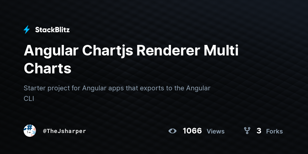 Angular Chartjs Renderer Multi Charts - StackBlitz