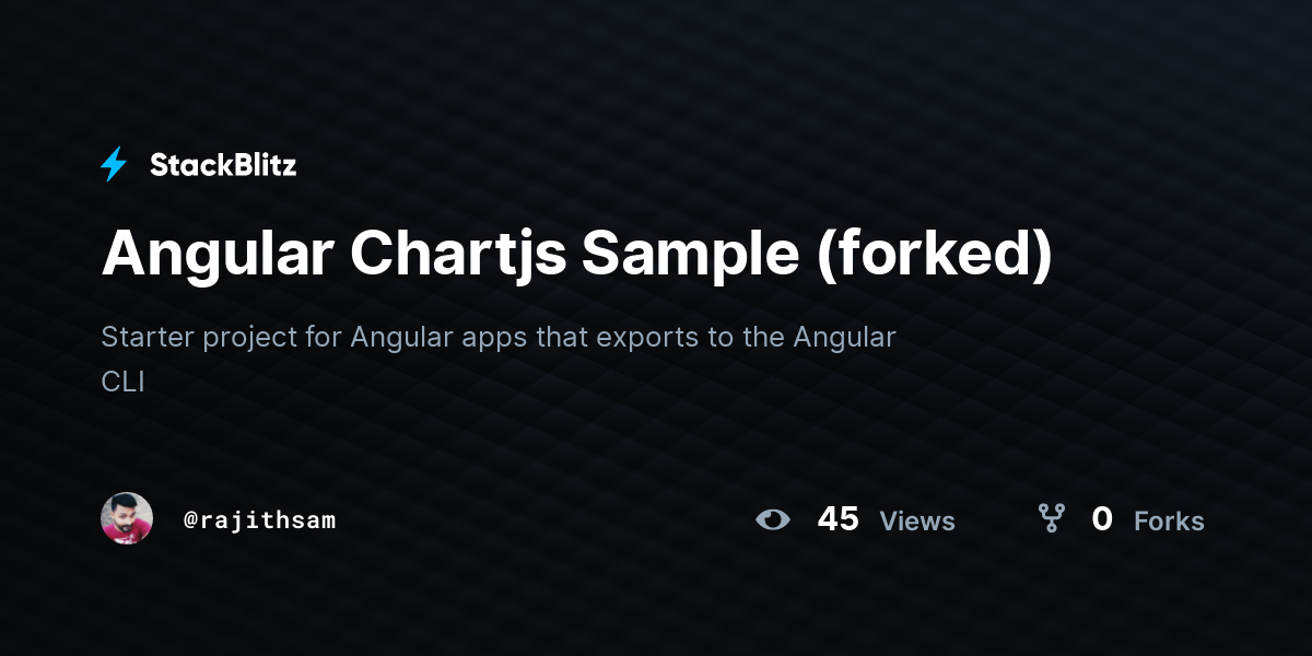 angular-chartjs-sample-forked-stackblitz