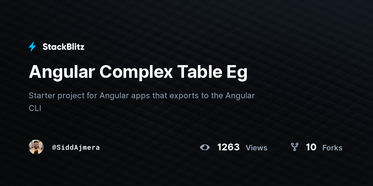 Angular Complex Table Eg - StackBlitz