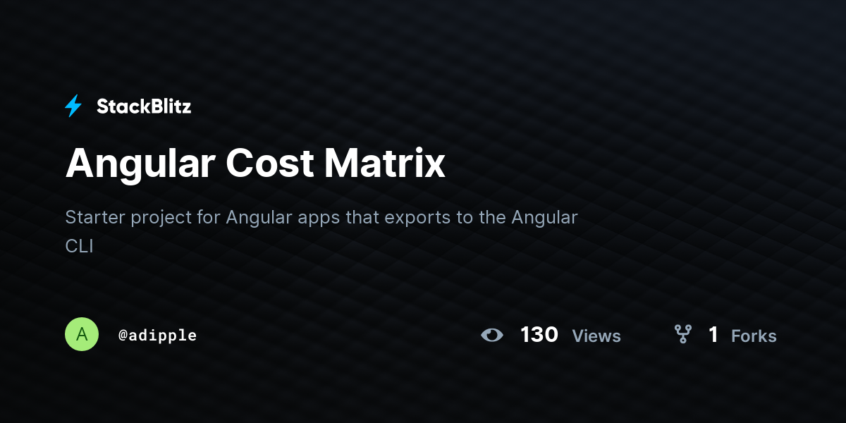 Angular Cost Matrix - StackBlitz