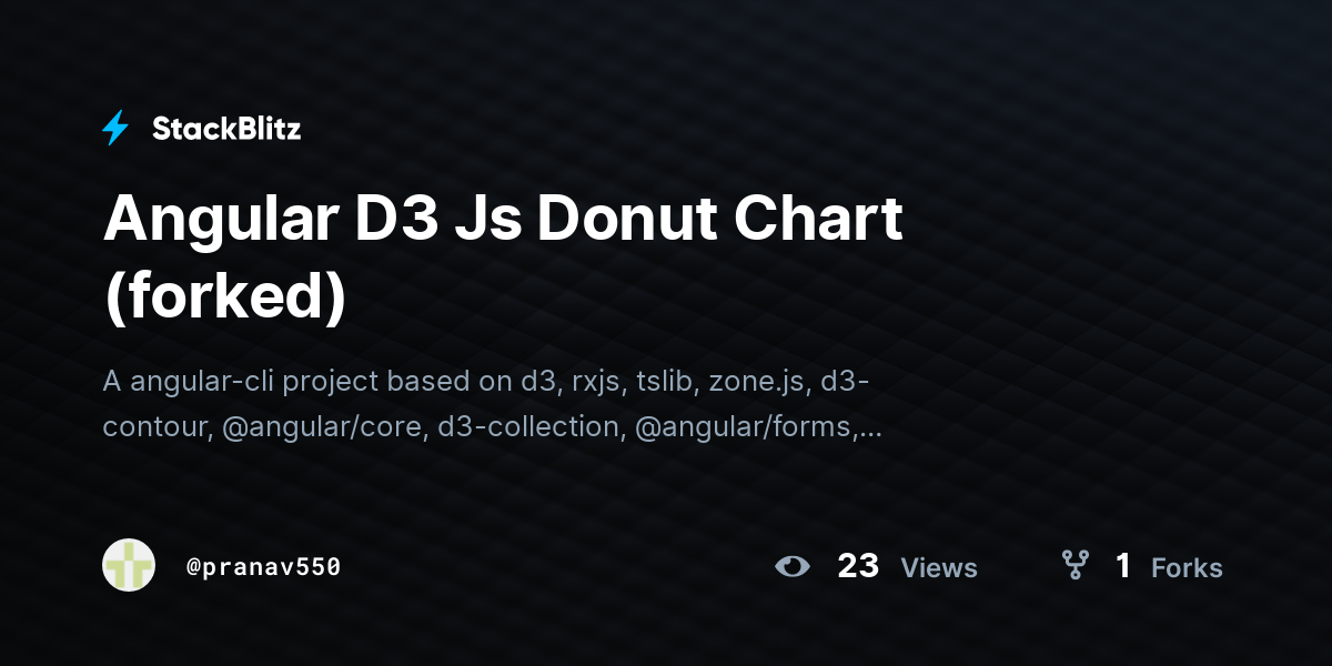 angular-d3-js-donut-chart-forked-stackblitz