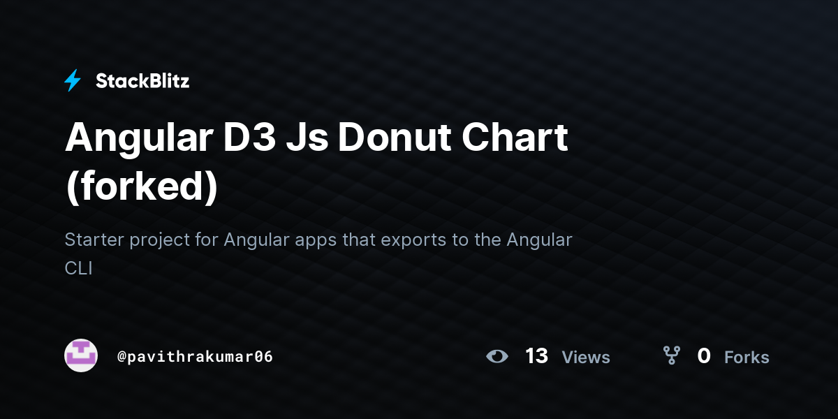 angular-d3-js-donut-chart-forked-stackblitz