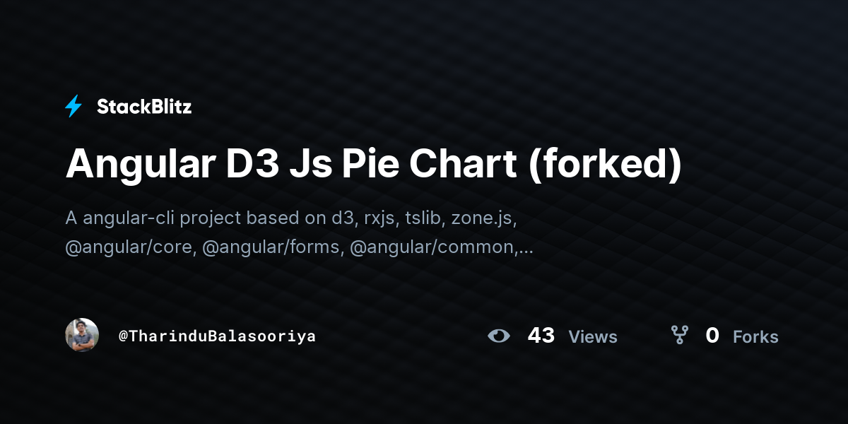 angular-d3-js-pie-chart-forked-stackblitz