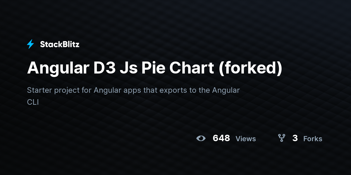 Angular D3 Js Pie Chart (forked) - StackBlitz