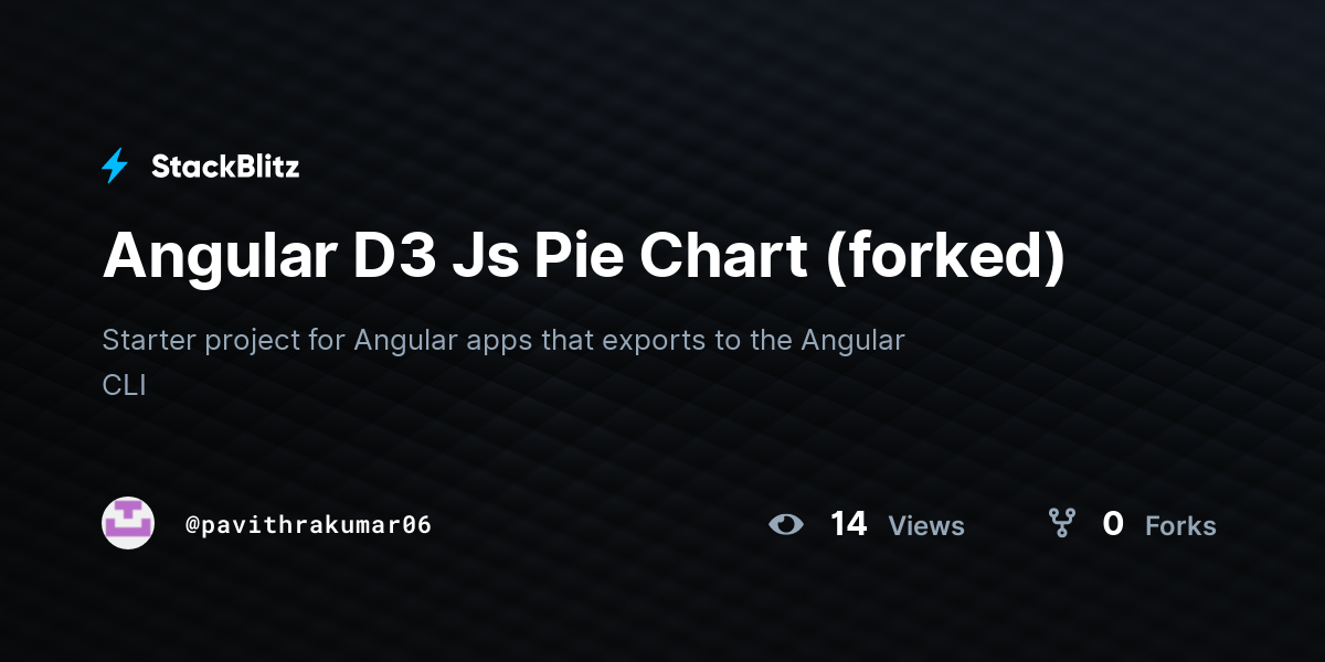 angular-d3-js-pie-chart-forked-stackblitz