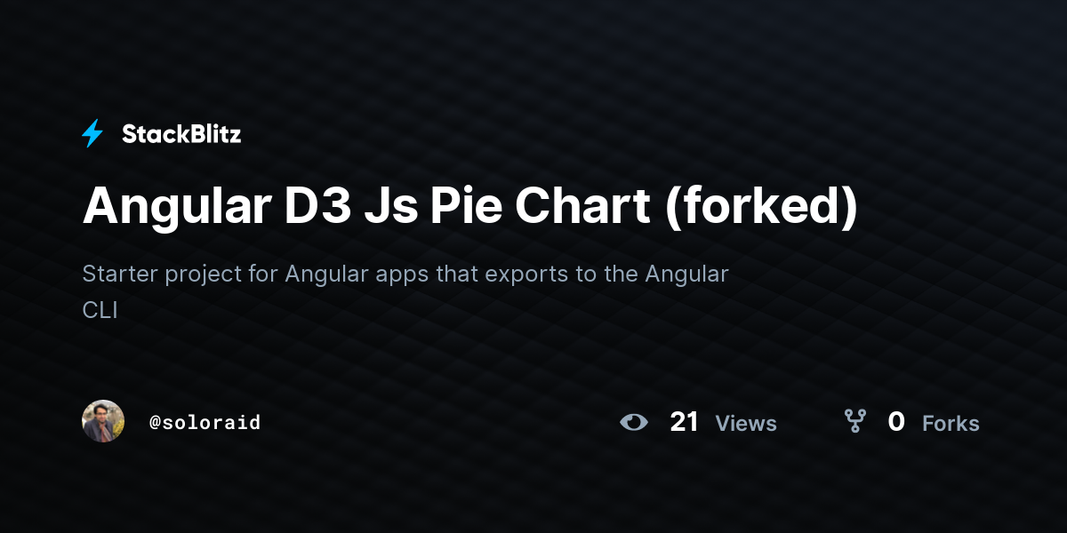 Angular D3 Js Pie Chart (forked) - StackBlitz
