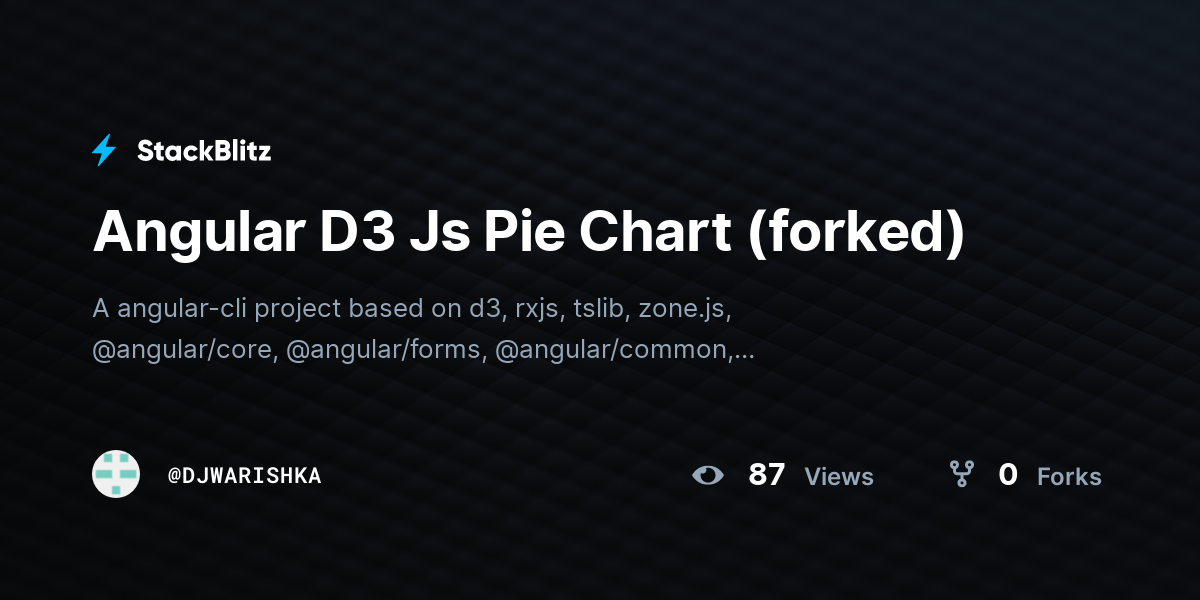 Angular D3 Js Pie Chart (forked) - StackBlitz