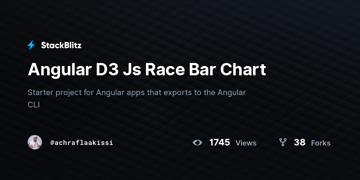 Angular D3 Js Race Bar Chart - StackBlitz