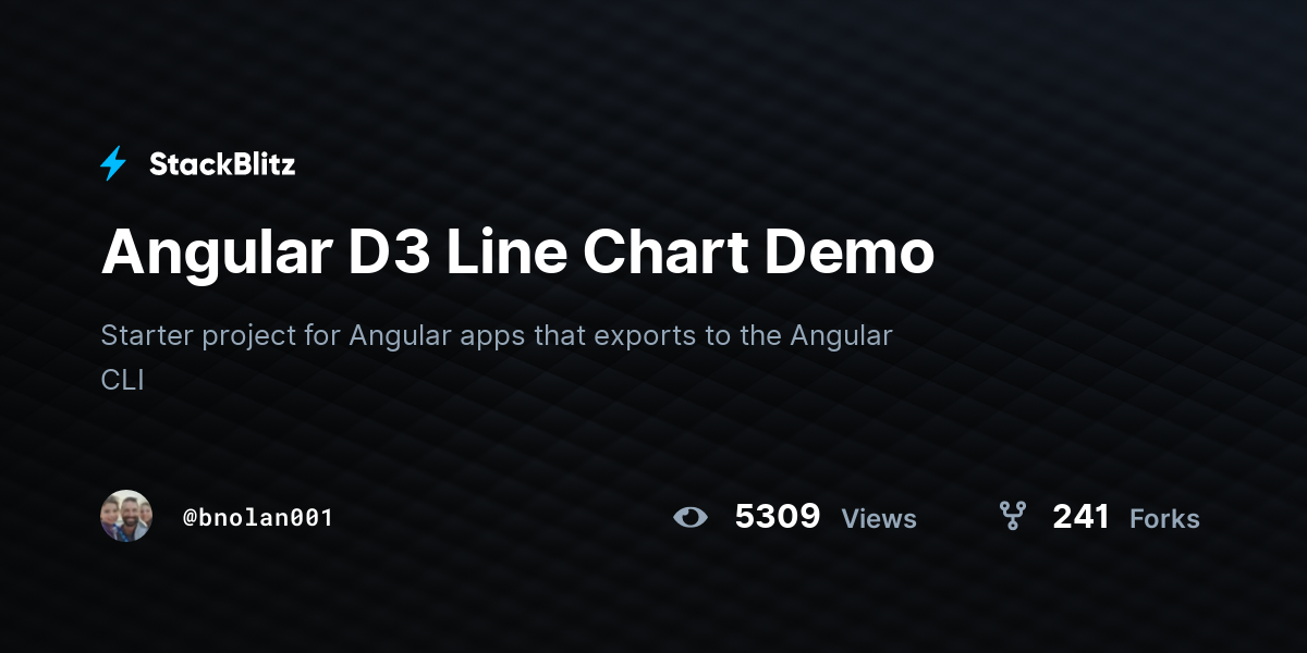 angular-d3-line-chart-demo-stackblitz