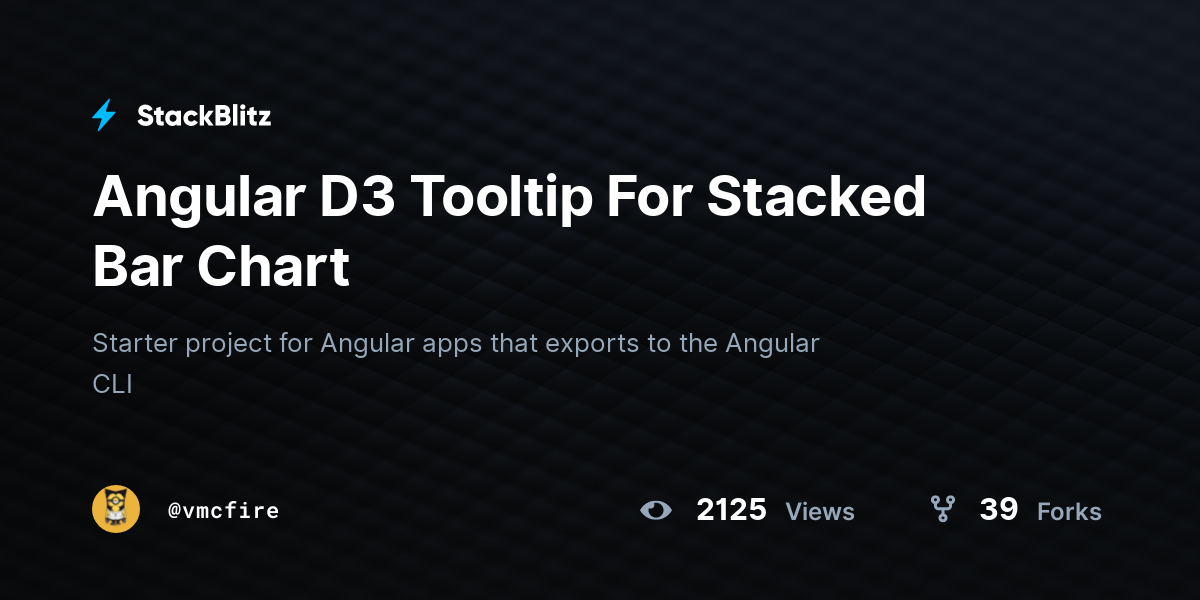 angular-d3-tooltip-for-stacked-bar-chart-stackblitz