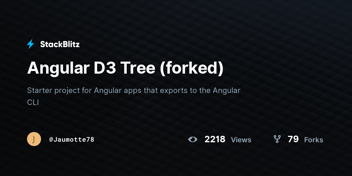 Angular D3 Tree (forked) - StackBlitz