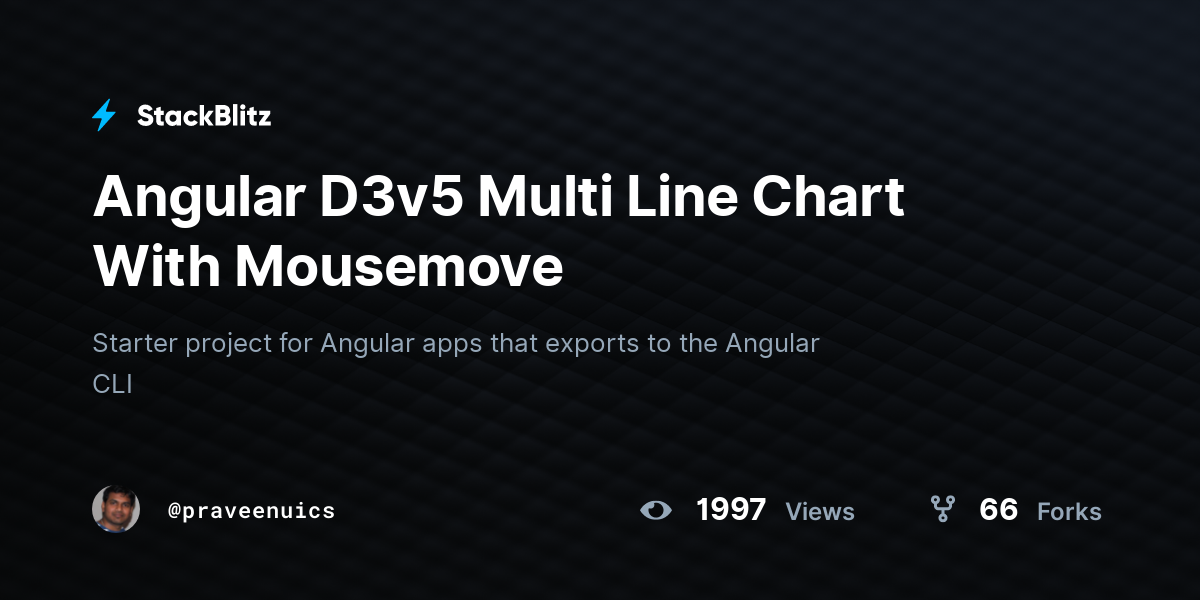 Angular D3v5 Multi Line Chart With Mousemove - StackBlitz