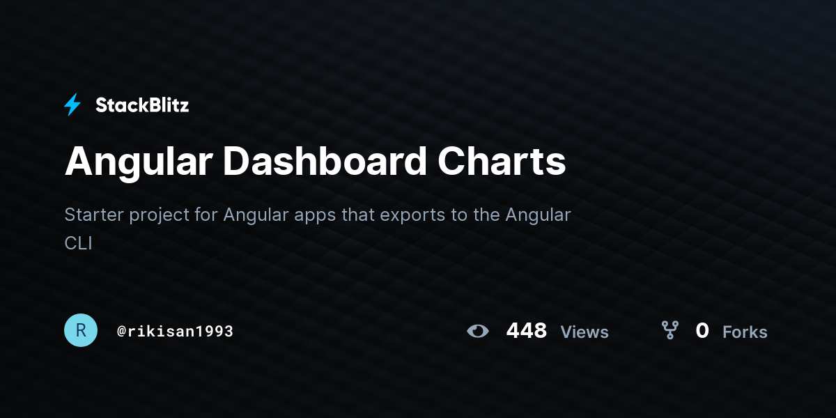 Angular Dashboard Charts - StackBlitz
