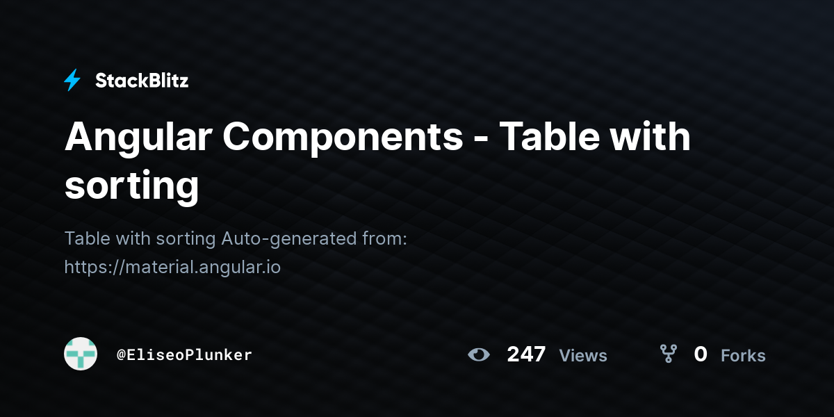 Angular Components - Table with sorting - StackBlitz