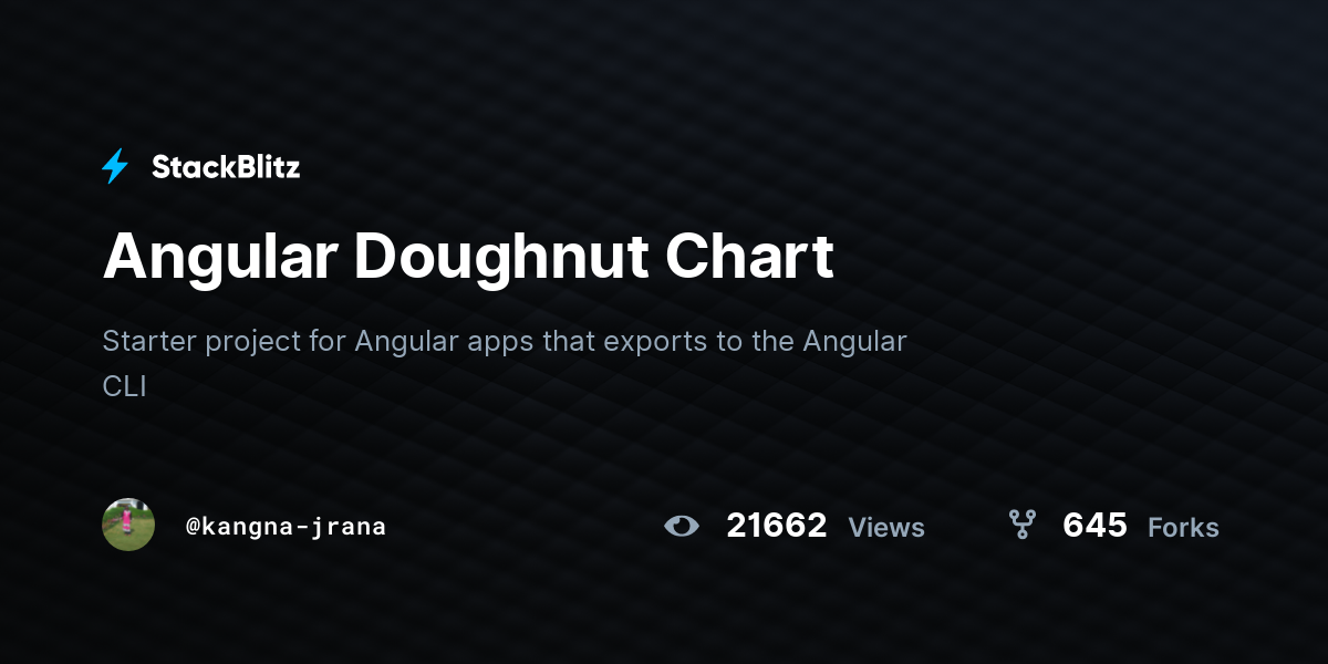 angular-doughnut-chart-stackblitz