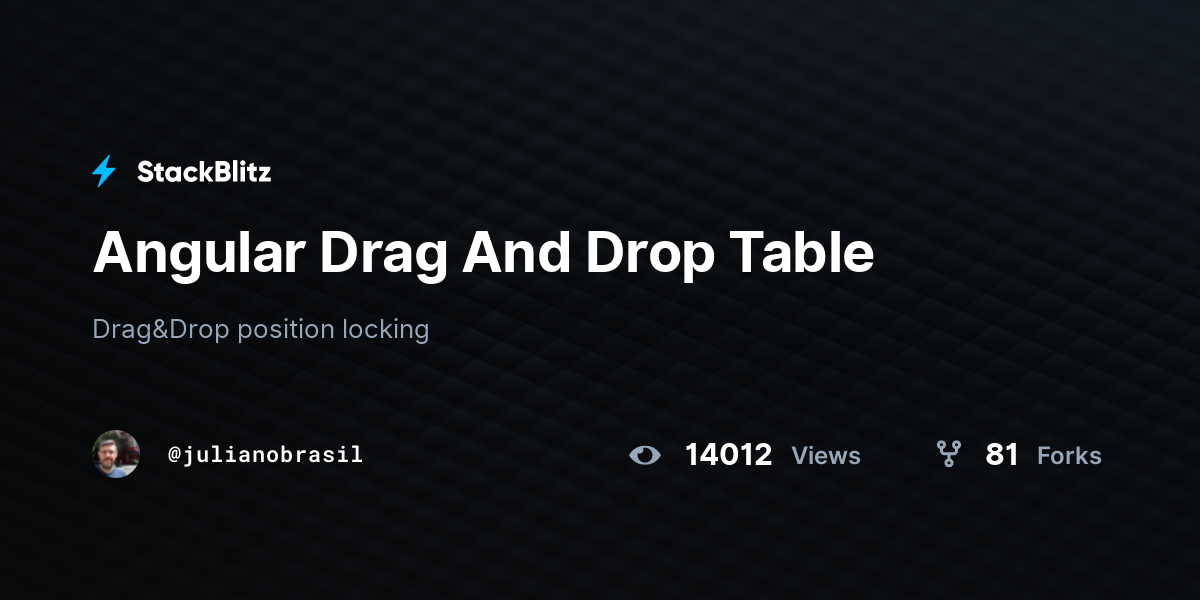 Angular Drag And Drop Table - StackBlitz
